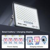 Mpya Floodlight 50,100,200&300W