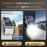 Mpya Floodlight 50,100,200&300W