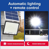 Mpya Floodlight 50,100,200&300W