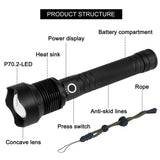 Super Torch