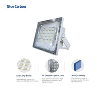 Wawa Floodlight