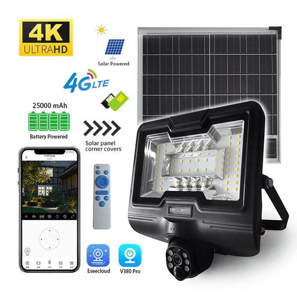 New Floodlight With Camera
