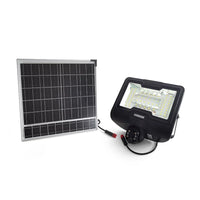 New Floodlight With Camera