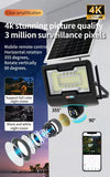 New Floodlight With Camera