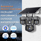 3 Lens Solar Camera