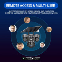 3 Lens Solar Camera