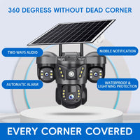 3 Lens Solar Camera