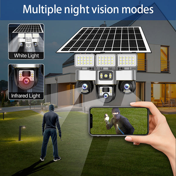 Camera Solar Led Solar Camera with Floodlight – 3 Lens PTZ, 15MP Ultra HD