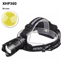 Head Torch